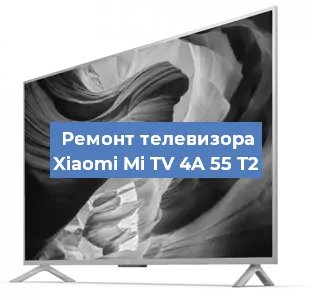 Замена антенного гнезда на телевизоре Xiaomi Mi TV 4A 55 T2 в Перми